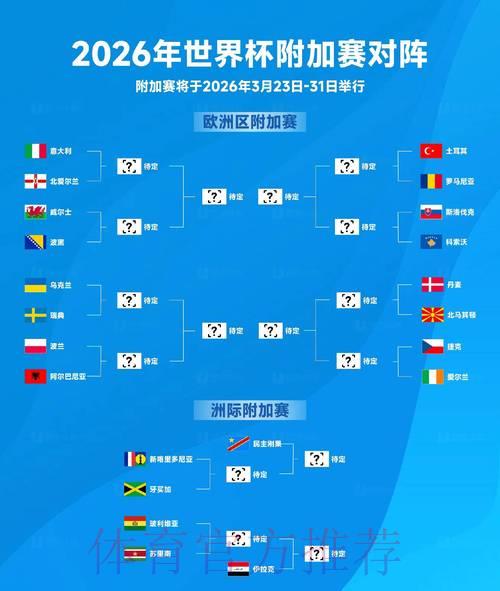 2026世界杯实时比分网页版精选推荐