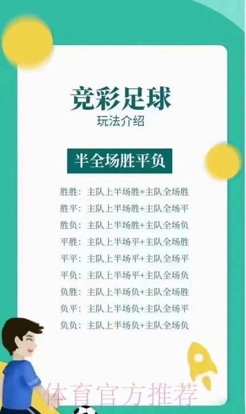 世界杯竞彩投注完全指南:规则详解与玩法说明 世界杯竞彩投注完全指南:规则详解与玩法说明